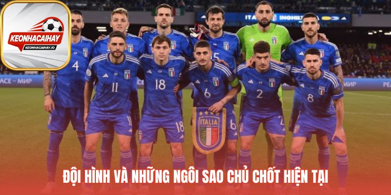 Sức mạnh đội hình dựa trên các ngôi sao ở cả ba tuyến